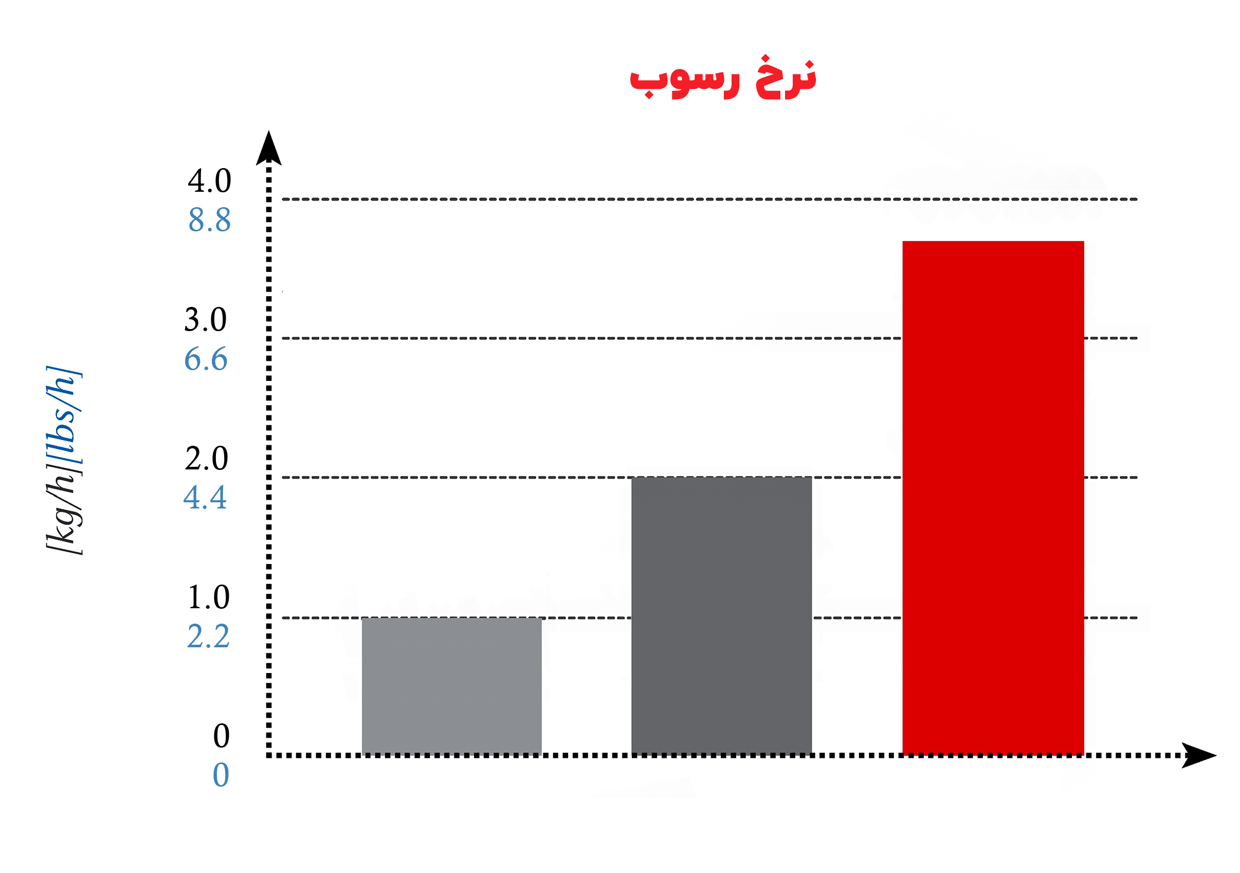 example